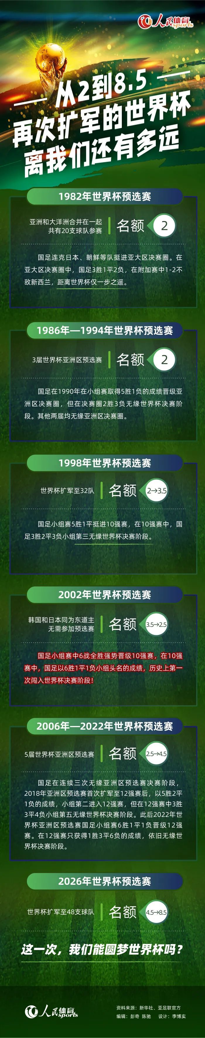 据他介绍，海格的巨人妈妈弗里德乌法希望纽特;斯卡曼德可以领养海格，但却遭到了拒绝